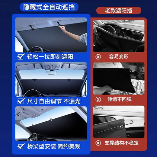 Casarez car sunshade fully automatic one-touch retractable curtain front windshield sun protection and heat insulation car sunshade artifact large medium and large SUVVMPV light passenger minivan