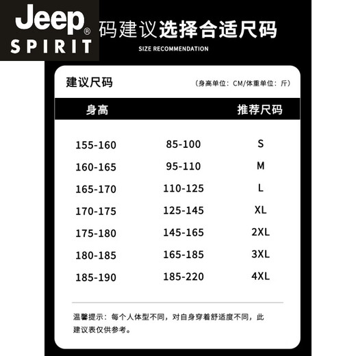 JEEP SPIRIT Down Cotton Jacket Women's 2026 New Winter Small Couple Bread Jacket Thickened Cotton Jacket New Product Men and Women Same Style Jelly Blue Warm and Thickened S