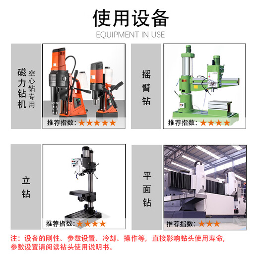 Chuangheng carbide steel plate drill/35mm depth/right angle shank hollow drill bit/core drill/drill bit/hole opener/nesting drill/magnetic drill bit 12*35