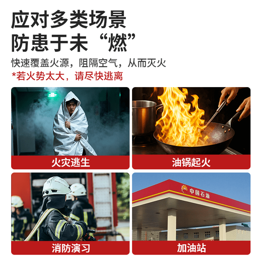 Guoanda fire-extinguishing blanket new national standard fire certification household and commercial silicone fire-proof mat fire-fighting blanket_1 piece