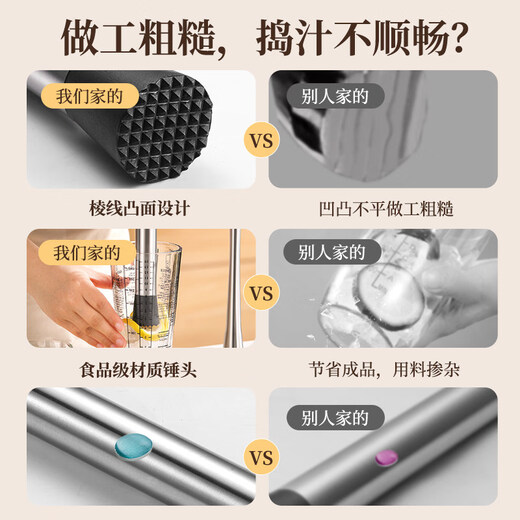 Палочка для сока Deming Snow Cup, фруктовый молоток, палочка для пресса для сока, инструмент для приготовления чая с лимоном, молоток для льда, шлифовальная палочка, дробилка для мороженого из нержавеющей стали с толстой талией 21 см