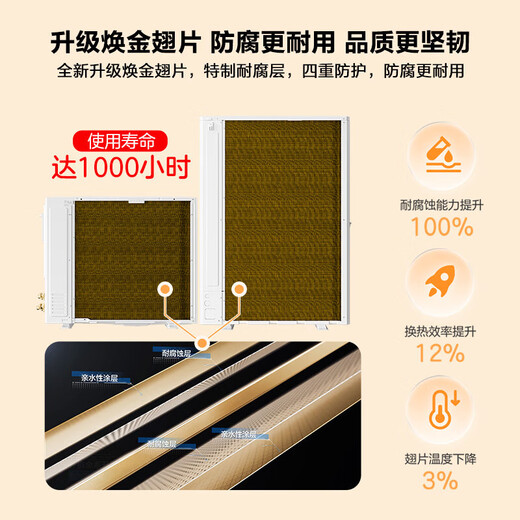 Haier central air conditioner, produced by Haier Smart Home, Yuanqi series, one to three, one to four, multi-connected DC variable frequency duct machine, first-class energy efficiency, household intelligent self-cleaning air conditioner, 7 HP, first-class energy efficiency, one to six, four rooms and two living rooms, 140 double fans