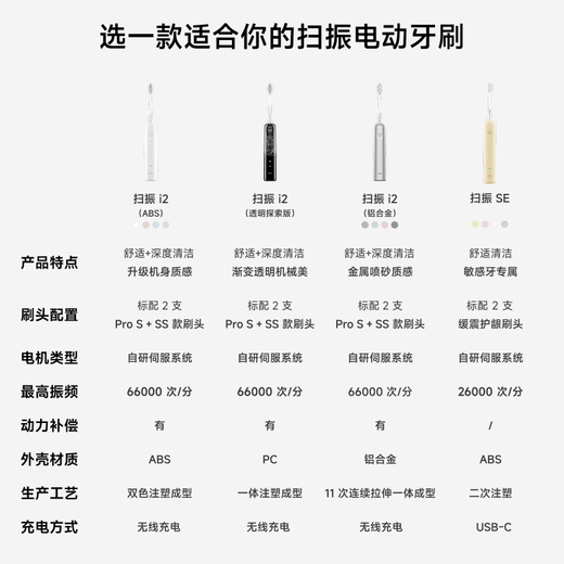 Laifen second generation sweeping vibration electric toothbrush i2ABS model laifen deep cleaning gum protection adult toothbrush new and upgraded model blue