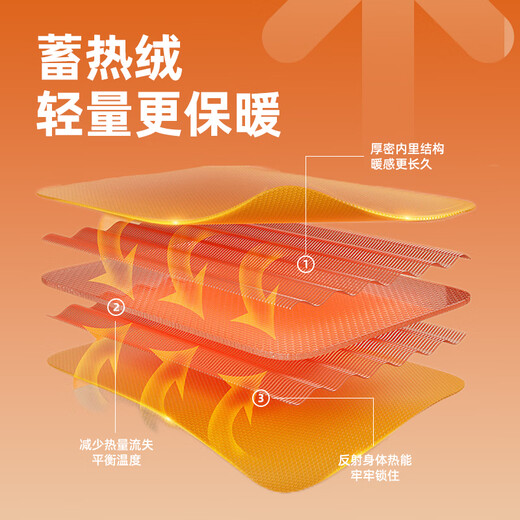 回力圆领卫衣男2025新款冬季加绒加厚衣服青少年休闲外穿保暖外套男装 【加厚羊羔绒】酒红(奔跑修狗) M /170(男女同款)