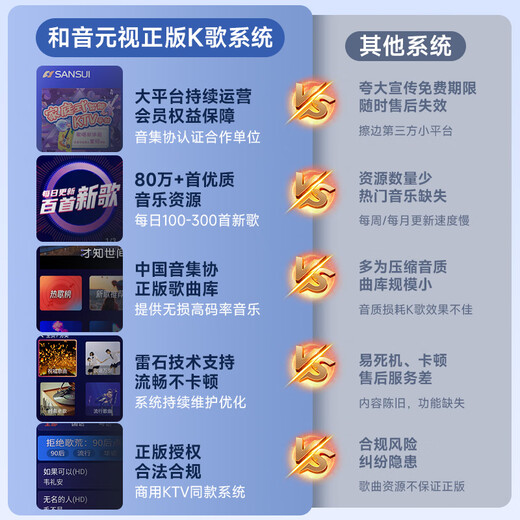 SANSUI home ktv audio set outdoor karaoke audio singing square dance portable pull rod high-power smart speaker with display screen Q158 electric acoustic guitar folk instrument speaker