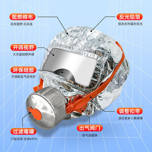 3C new national standard fire escape gas mask anti-smoke mask adult and children filter respirator Zhe'an Guangxiao TZL-30 gas mask (newly upgraded and newly launched)