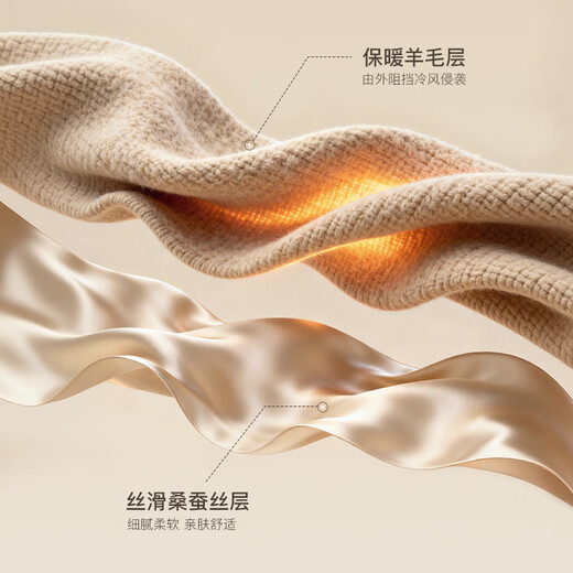 GOLOVEJOY Gao Lejie warm silk mask sheep wool winter sun protection wind and cold winter outdoor breathable face mask shallow