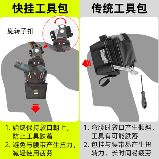 Sanqihu cross-border new product rotating quick-hook electric drill bag hand universal electrician carpentry belt 2025-0411