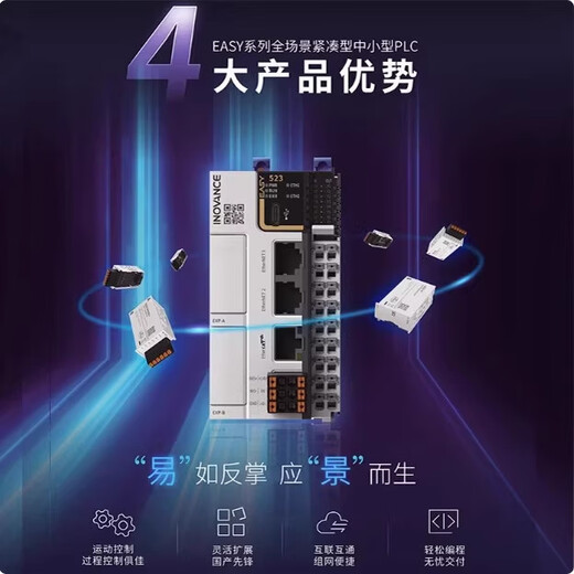 Inovance technology expansion module/3232ETN/4AD/GL20-4PT/ADAI/AC702 AC702