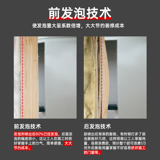 VIKAGU foam glue A1 grade high hardness and anti-shrinkage reinforced polyurethane foam caulking agent door and window sealing barrel integrated VPU305 900g