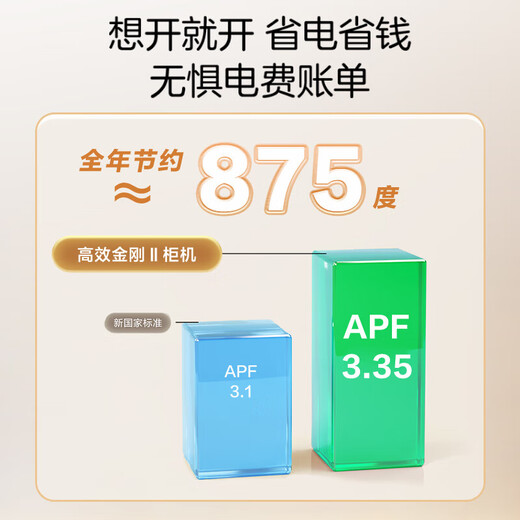 Haier Smart Home produces 5-horsepower cabinet central air conditioner, commercial vertical cabinet air conditioner, dehumidification, self-cleaning, strong heating and cooling, large air volume, 15-meter ultra-distance air supply, office-specific air conditioner, 5-horsepower, second-level energy efficiency + frequency conversion + large air volume