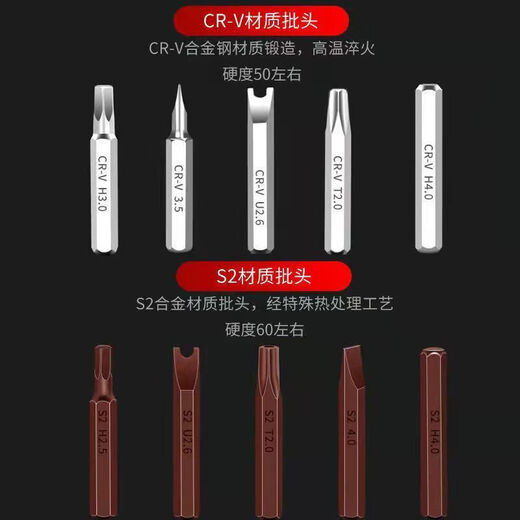 Hexagonal plum blossom cross multifunctional screwdriver set small home computer mobile phone repair and disassembly tool special-shaped head 21-piece screwdriver set