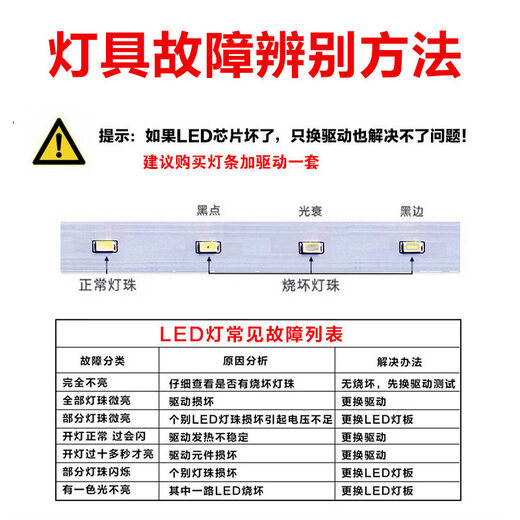 LED ballast driver constant current drive flat ceiling downlight spotlight starting transformer power isolation model 1-3W male plug