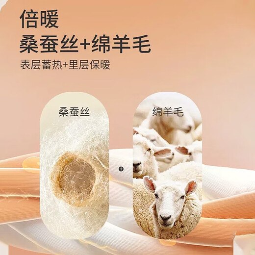 Bandgewoo Thermal Underwear with Breast Pads Thickened Seamless Square Collar Solid Color Simple Comfort High Elastic Breathable Suit Women Skin Color Top 160/85 (M) Bottom 160/85 XXS XXXS