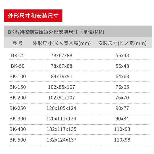 Delixi 36V control transformer 380 to 220 single-phase BK100 copper 24V isolation transformer 220 to 12V 6V BK-25 _380-220V to 110-36-2