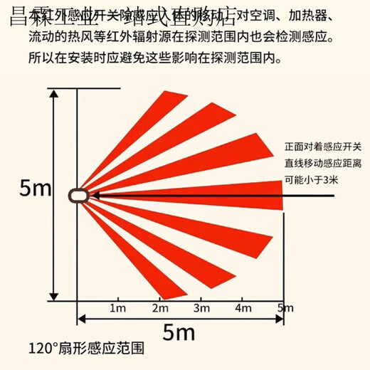 Type 86 adjustable human body induction switch light sensing delay adjustable corridor household 220v intelligent infrared sensor white_load power 50W white_load power 50W