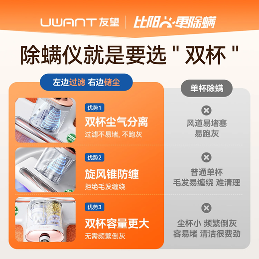 UWANT Youwang mite removal instrument home bed treasure double cup dust mite separation bed vacuum cleaner ultraviolet sterilization ultrasonic mite removal vacuum mite removal all-in-one machine artifact Dabai CM2306 (hot air strong model)