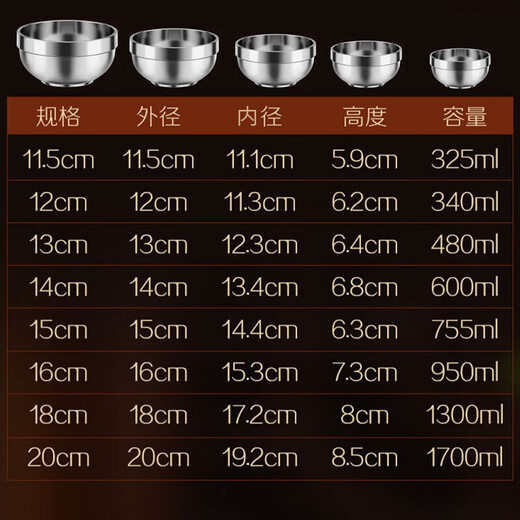 Venus 304 stainless steel bowl double-layer insulated anti-scalding soup bowl large instant noodle bowl for children and adults anti-fall rice bowl 11.5cm