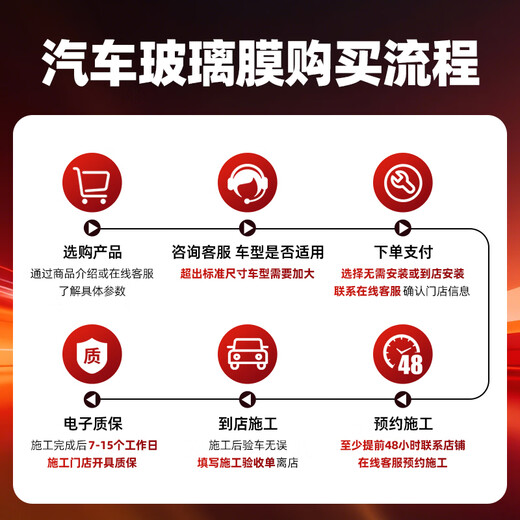 Lung film car film Houyi Changyue explosion-proof glass film full car film car sun protection and heat insulation film solar film car window film national package construction international brand