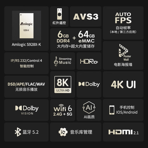 ZIDOO Z9X8K high-definition hard disk player + Samsung HW-Q990D TV sound bar audio movie enthusiast set (ZIDOO Z9X8K-V12 + Samsung HW-Q990D)