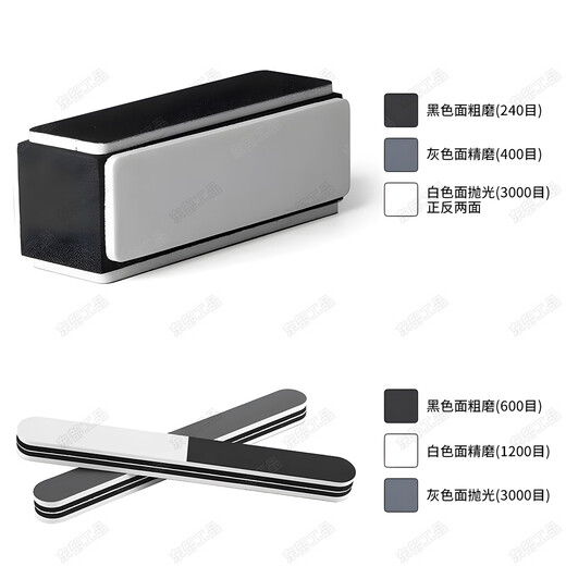 Eastern Works Model Tools Gundam Assembly Tool Set Scissors Sharp Water Mouth Pliers Pen Knife Diagonal Pliers Figure Assembly Kit