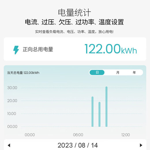 4G mobile phone remote control switch Tuya smart WiFi timing wireless remote control water pump advertising light power supply 4G model Tuya 10A socket (with metering_non-stop reporting)