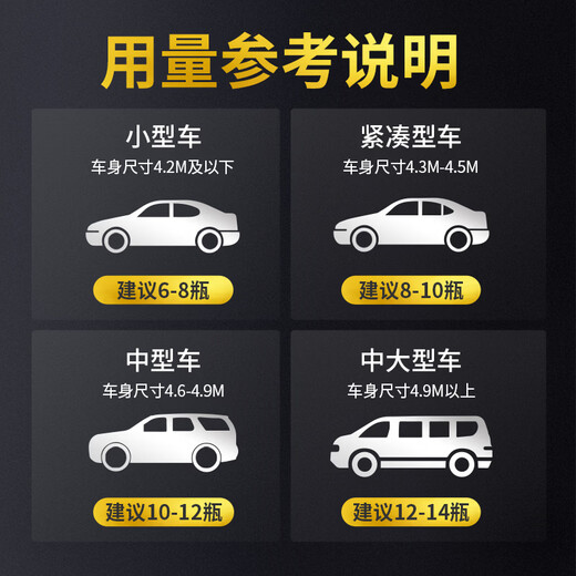 Goodway Automotive Chassis Armor Paint Gold Shield Chassis Armor Self-spraying Anti-rust Sound Insulating Glue 700ml Black Can Be Customized