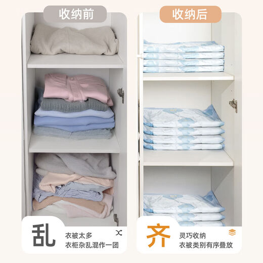 Wings Exhaust Vacuum Compression Storage Bag Clothes Quilt Luggage Travel Exhaust Style & Hand-rolled Style Buying Guide 10 Packs 5 Medium 5 Small Small Clothes