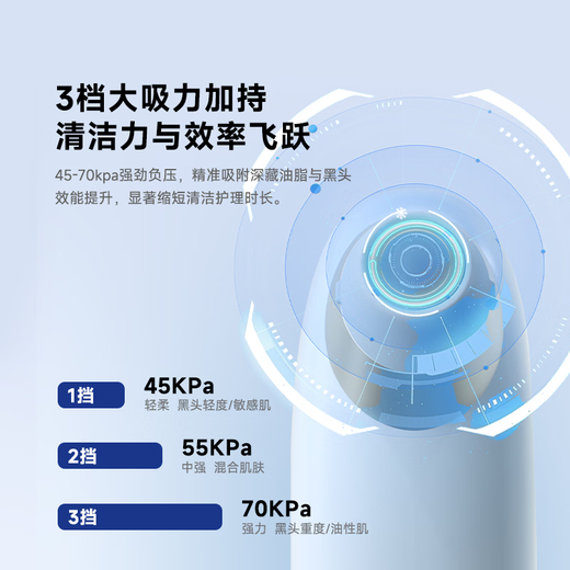 DOCO LAB Valentine's Day gift for girlfriend, red and blue light small bubble blackhead cleaner, blackhead cleaning tool, blackhead suction device, shrink pores, acne cleaning and blackhead removal tool