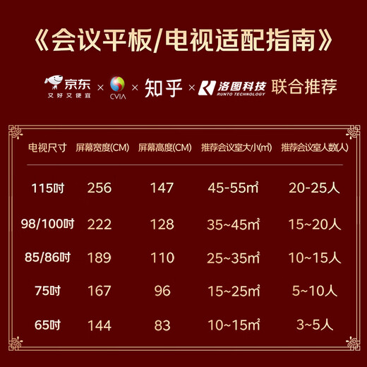 Hisense Jinghai Series Tableta de conferencias con IA de 86 pulgadas, pantalla táctil todo en uno, pizarra electrónica, minutos de IA, proyección 4K sin unidad, TV de enseñanza, proyección de pantalla con carrito 86XW5F