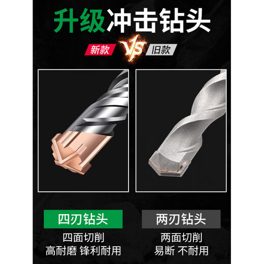 JCZS German tungsten steel drill bit for drilling concrete impact electric hammer with long square handle through the wall, round handle, four-pit alloy blade, 6*110 square handle