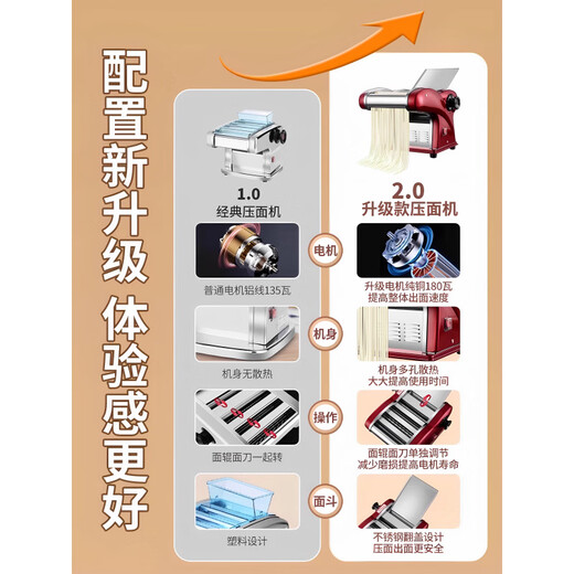 Tuojin imported high-quality noodle press from Japan 2025 new electric noodle press for household use small fully automatic all-in-one Weier silver knife 180W high power double-sided heat dissipation holes + copper wire motor