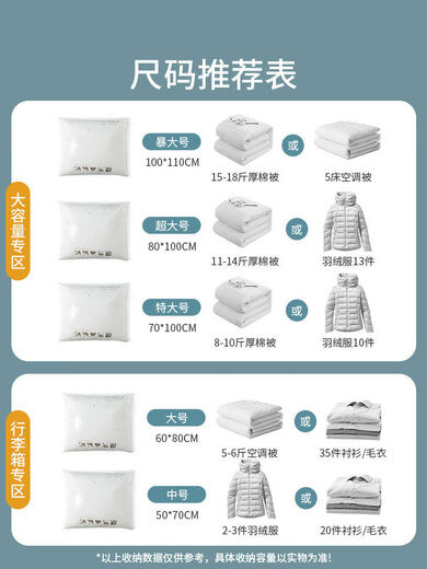 ATNPQZ German vacuum compression bag household electric pump for winter travel cotton quilt clothes thickened storage bag 5-layer thickened 365-day warranty package return and exchange thickened 7-piece set 2 extra large + 2 large + 2 medium + electric pump