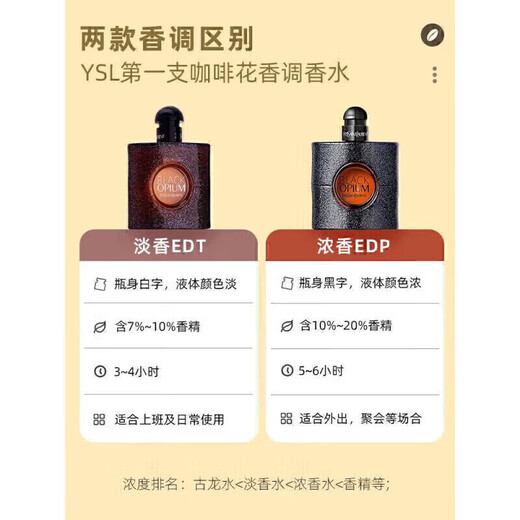 YSL Yves Saint Laurent YSL Perfume Black Opium Liberty Water Women's Long-lasting Light Fragrance Reversal Paris Gift Reversal Paris Classic Fragrance 7.5ml Q Version Sample