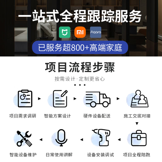 Xiaomi (MI) accesses Xiaomi Mijia whole-house smart home voice lighting curtain control system set intelligent solution design Two-room whole-house smart home standard package