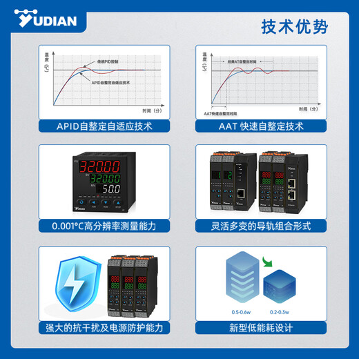 Yudian digital display intelligent pid temperature control instrument cascade control thermostat AI-826/828/859/859 AI-836 (0.25 level accuracy)
