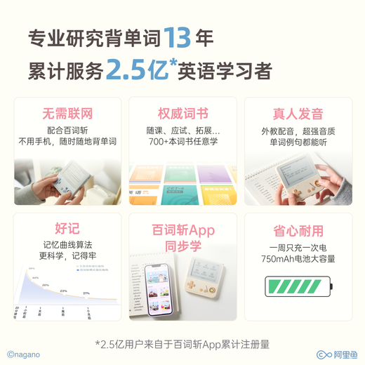 Hundred-Ci Word Machine, High School, Primary and Junior Pocket Word Machine, Portable English Learning Machine for Students, CHIIKAWA Officially Authorized Word Machine, CHiiKAWA Word Machine Max (Gift Box Model)