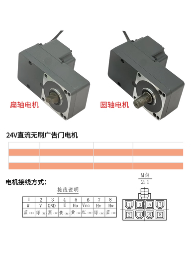 Control panel intelligent windproof and anti-pinch 24V DC brushless advertising door motor 90 door opener brushless DC round shaft motor separate motor