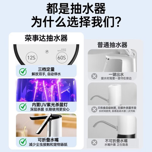 Royalstar Water Pump, Bottled Water Dispenser, Pump, Electric Water Suction Device, Bucket Pressure Device, Water Dispenser, Automatic Water Filler, Strongly Recommend Sterilizing Lamp, Antibacterial + Foldable