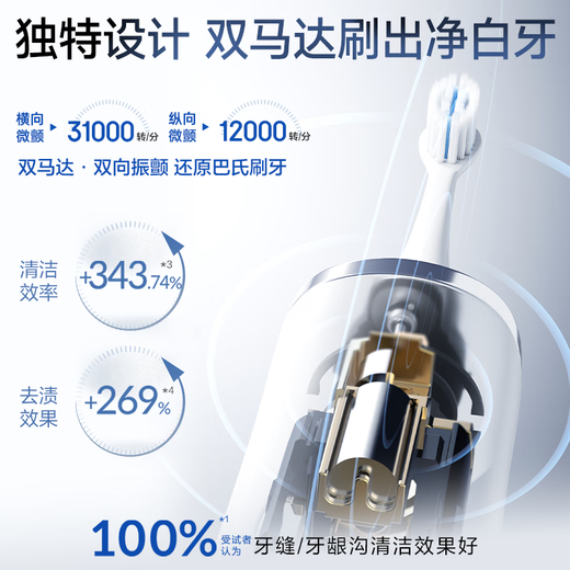 Panasonic High Gloss Electric Toothbrush Imported Dual Motor Horizontal and Vertical Vibration Suspension Charging Gum Protector Clear Seam for Adult Couples Valentine's Day Gift for Men's Girlfriends Birthday New Year's Gift PDP67 Blue