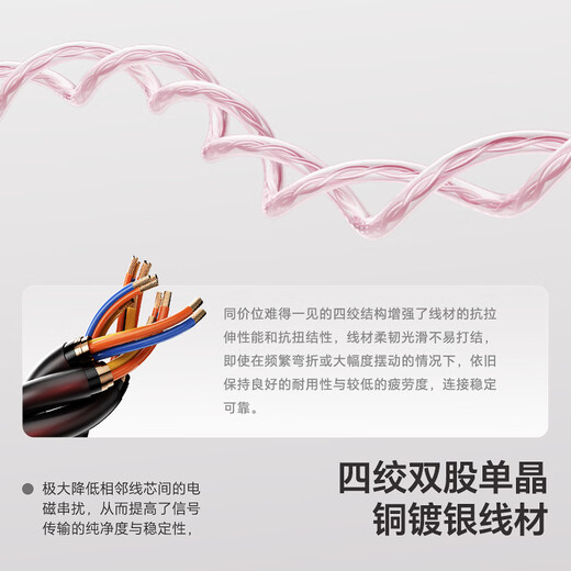 MiSheng Hezuo 2 in-ear HiFi wired music headphones with high quality, professional listening and positioning for fps computer games and e-sports special delta chicken headset with replaceable cable 3.5mm with microphone 1.9 meters - free mini sound card for membership