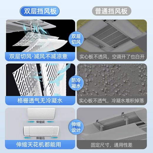 Meijia air conditioner wind shield, air guide ceiling, air conditioner air outlet baffle, ceiling machine universal wind shield to prevent direct blowing 05 Ordinary retractable air outlet length within 72cm * 8 pieces to prevent direct blowing