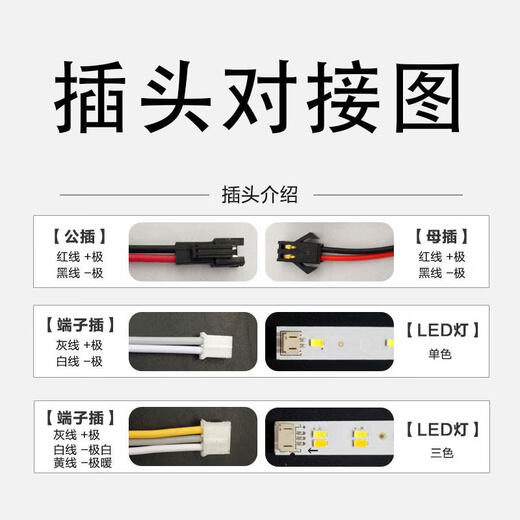 LED ballast driver constant current drive flat ceiling downlight spotlight starting transformer power isolation model 1-3W male plug