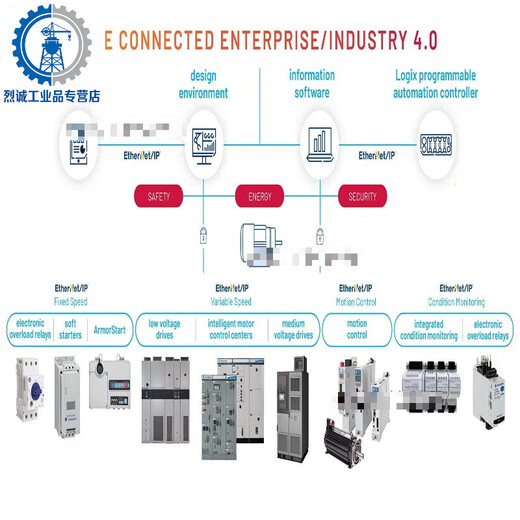 1756-L72S Rockwell AB control module Q 1756-L71