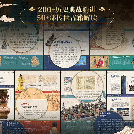 Chinese History on Timeline Brown Sugar Aesthetics Gift of Qin Shihuang Print Bookplate + 5 Twelve Hours Historical Atlas + Envelope