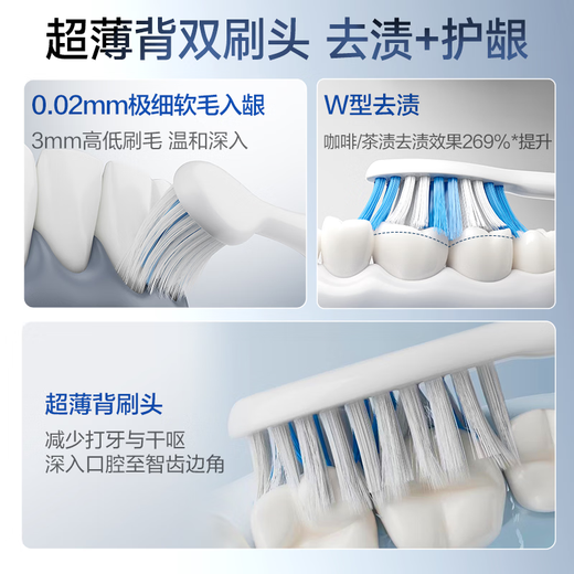 Panasonic High Gloss Electric Toothbrush Imported Dual Motor Horizontal and Vertical Vibration Suspension Charging Gum Protector Clear Seam for Adult Couples Valentine's Day Gift for Men's Girlfriends Birthday New Year's Gift PDP67 Blue