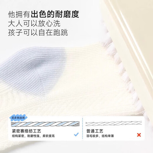 Nido Bear baby socks spring and summer thin cotton socks type A baby socks boneless breathable mesh socks children's socks S5007 baby boy summer mesh 4 pairs 6-12 months (suitable for feet 9-11cm long)