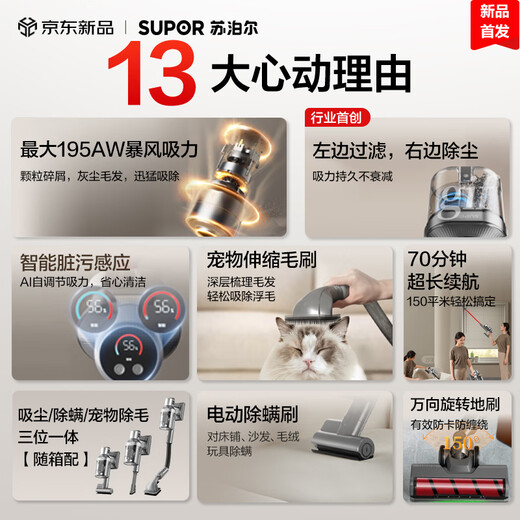 SUPOR vacuum cleaner dust removal artifact household wireless handheld vacuum cleaner green light dust display car large suction mite removal cat hair dog hair pet vacuum cleaner anti-tangle V88