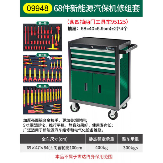 SATA Auto Repair Tool Cart Set Sheet Metal Machine Repair Heavy-Duty Mobile Cabinet Contains Tools Factory Workshop Repair Box 09948_68 Pieces New Energy Auto Maintenance Machine Repair Set (Including Four Drawers and Two Workers