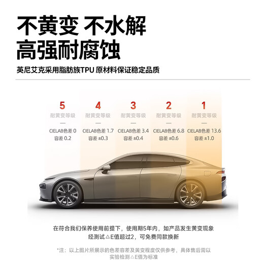 INGENAC paint protective film car film anti-scratch Xuanwu A (Pcu)-x95 blue Xuanwu A series